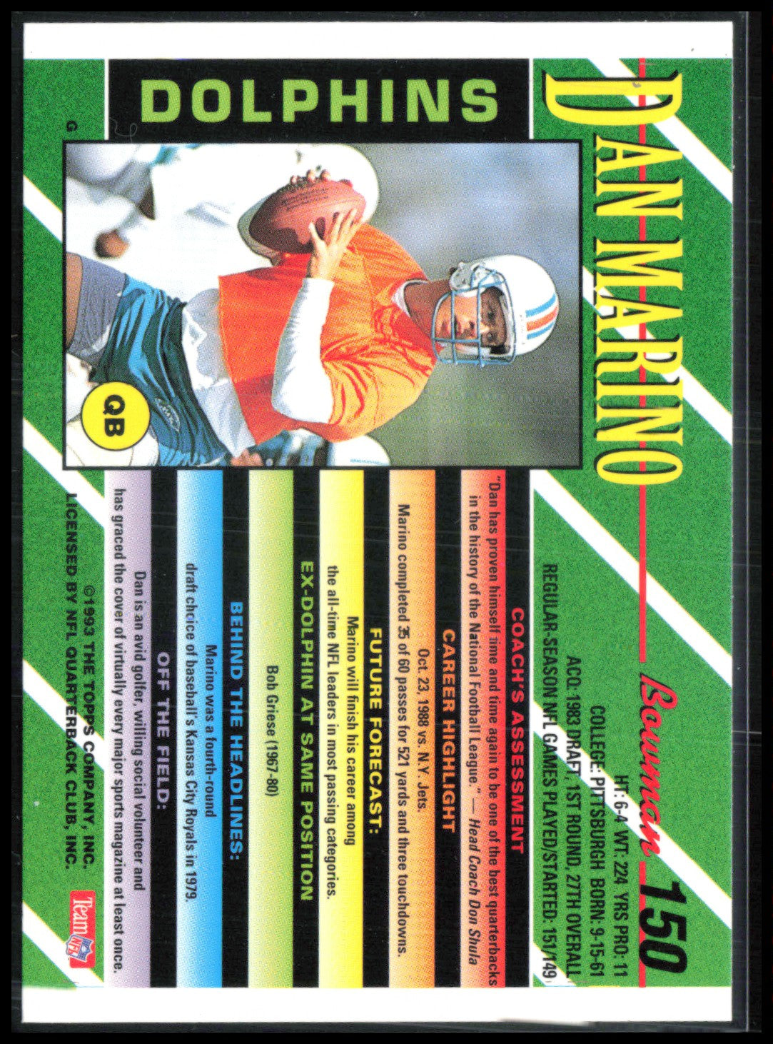 Dan Marino