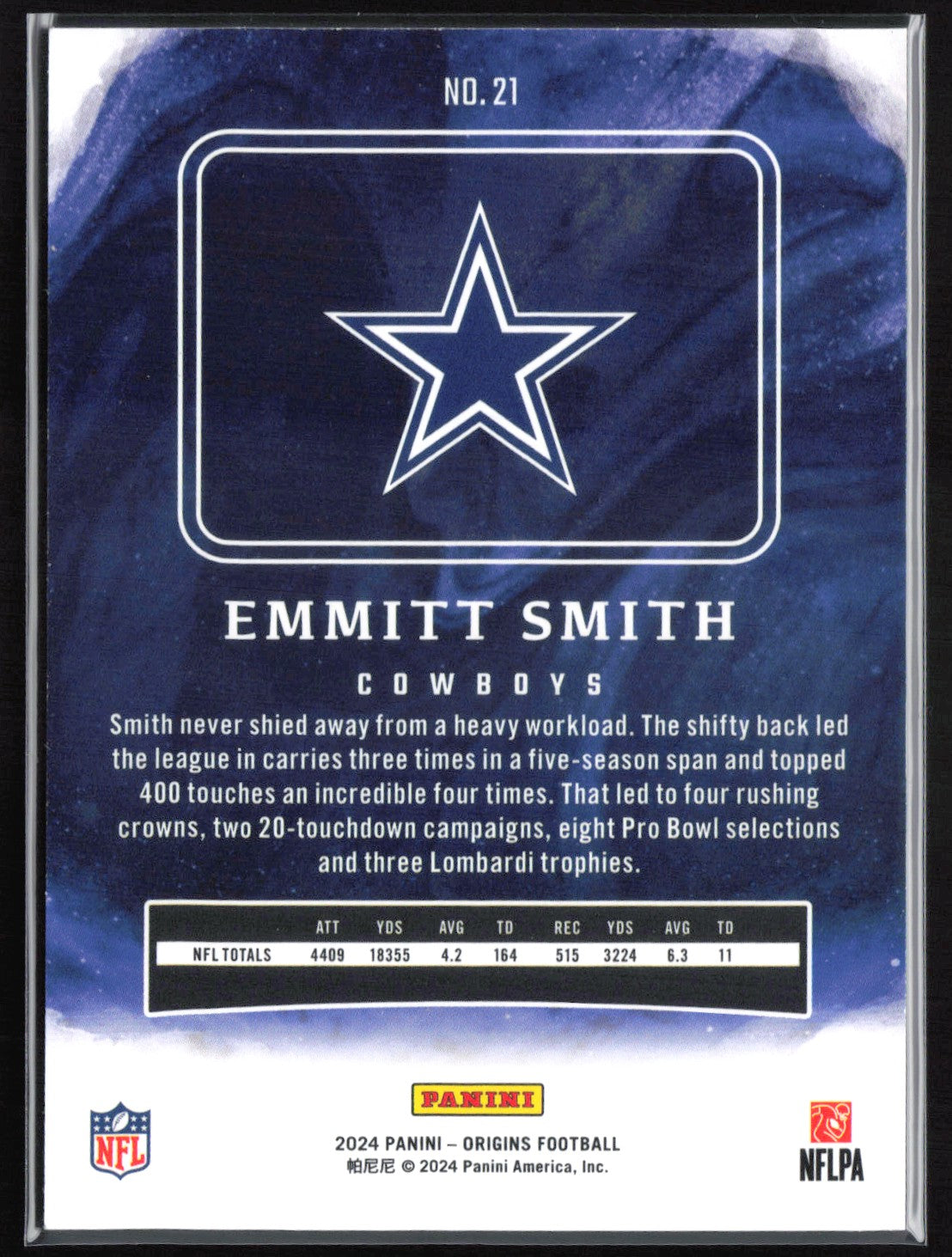 Emmitt Smith