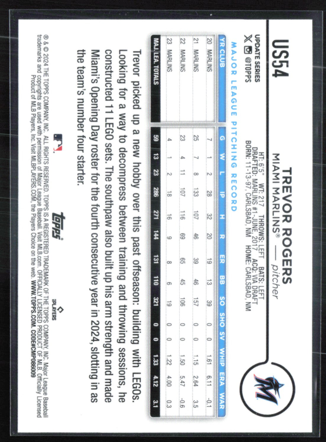 Trevor Rogers Silver Foil