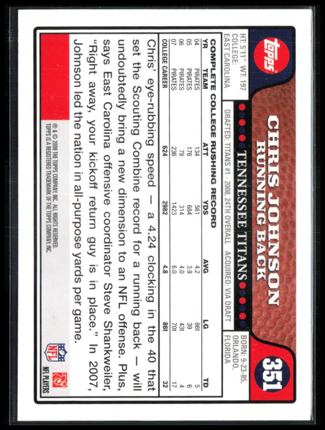 Chris Johnson RC