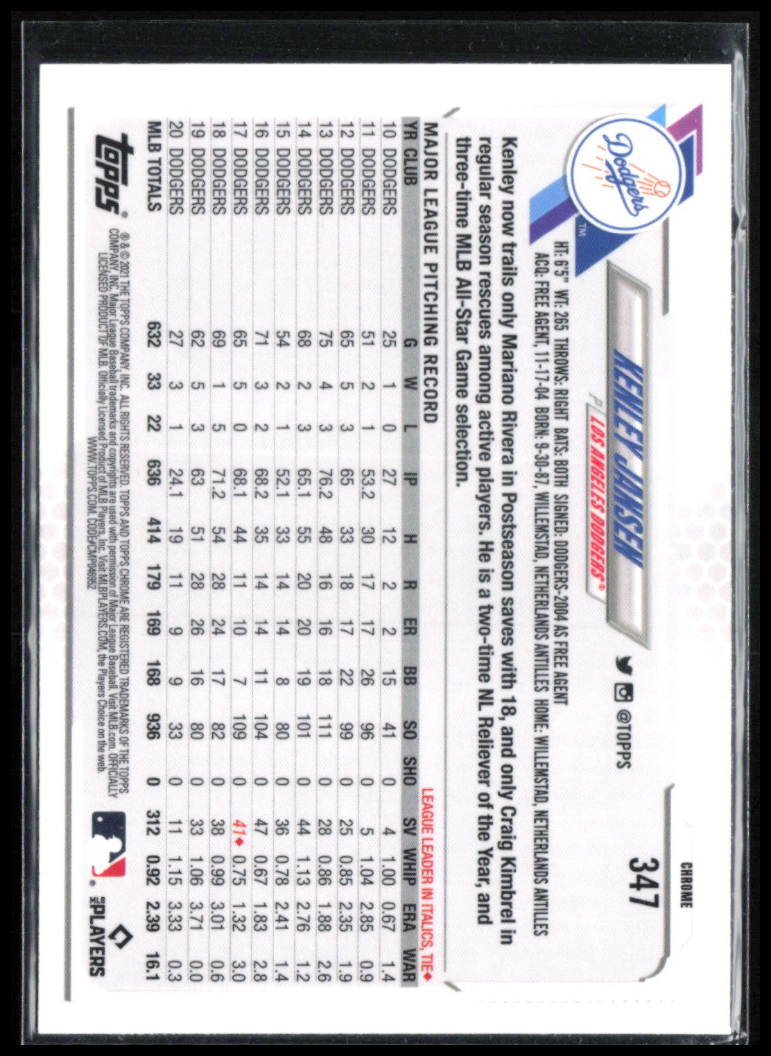 Kenley Jansen Sapphire