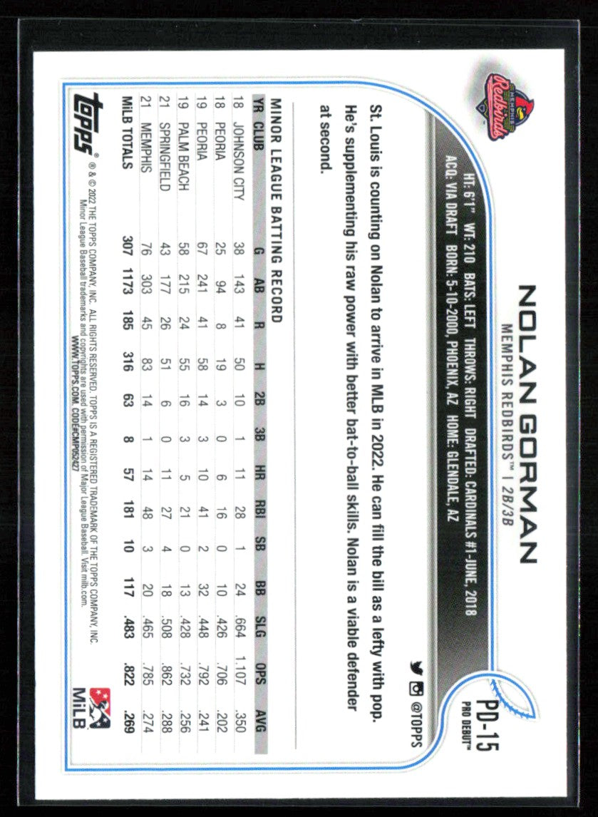 Nolan Gorman Pro Debut