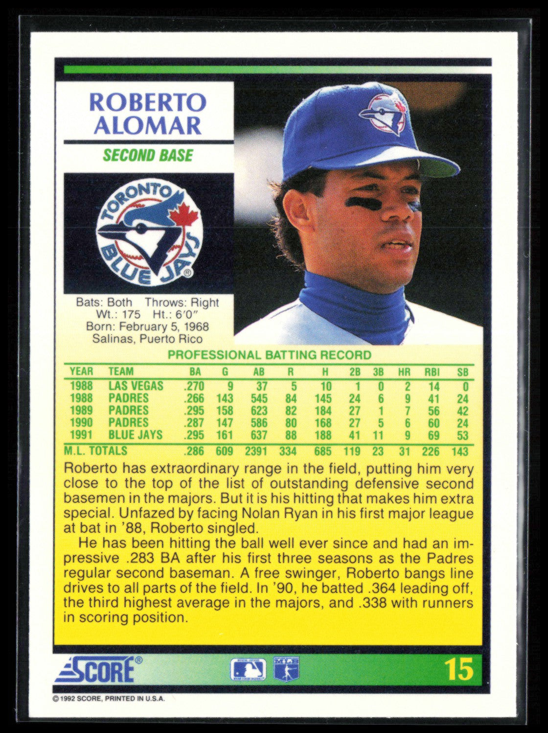 Roberto Alomar 1992 Score