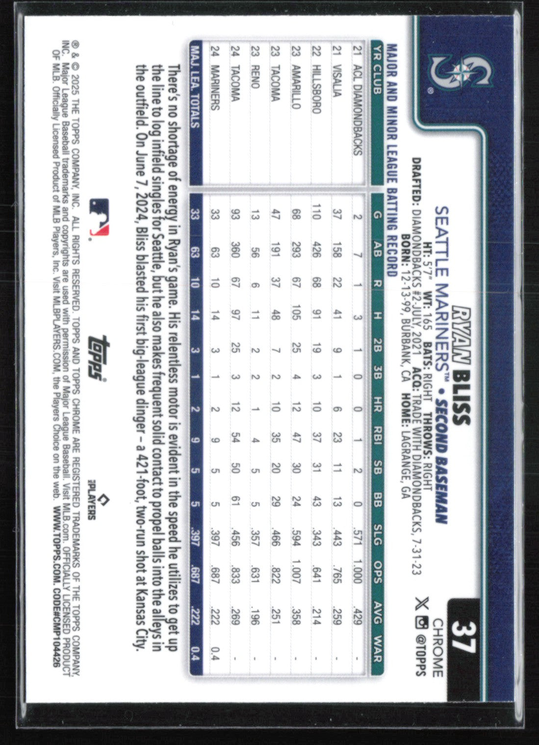 Ryan Bliss RC Raywave