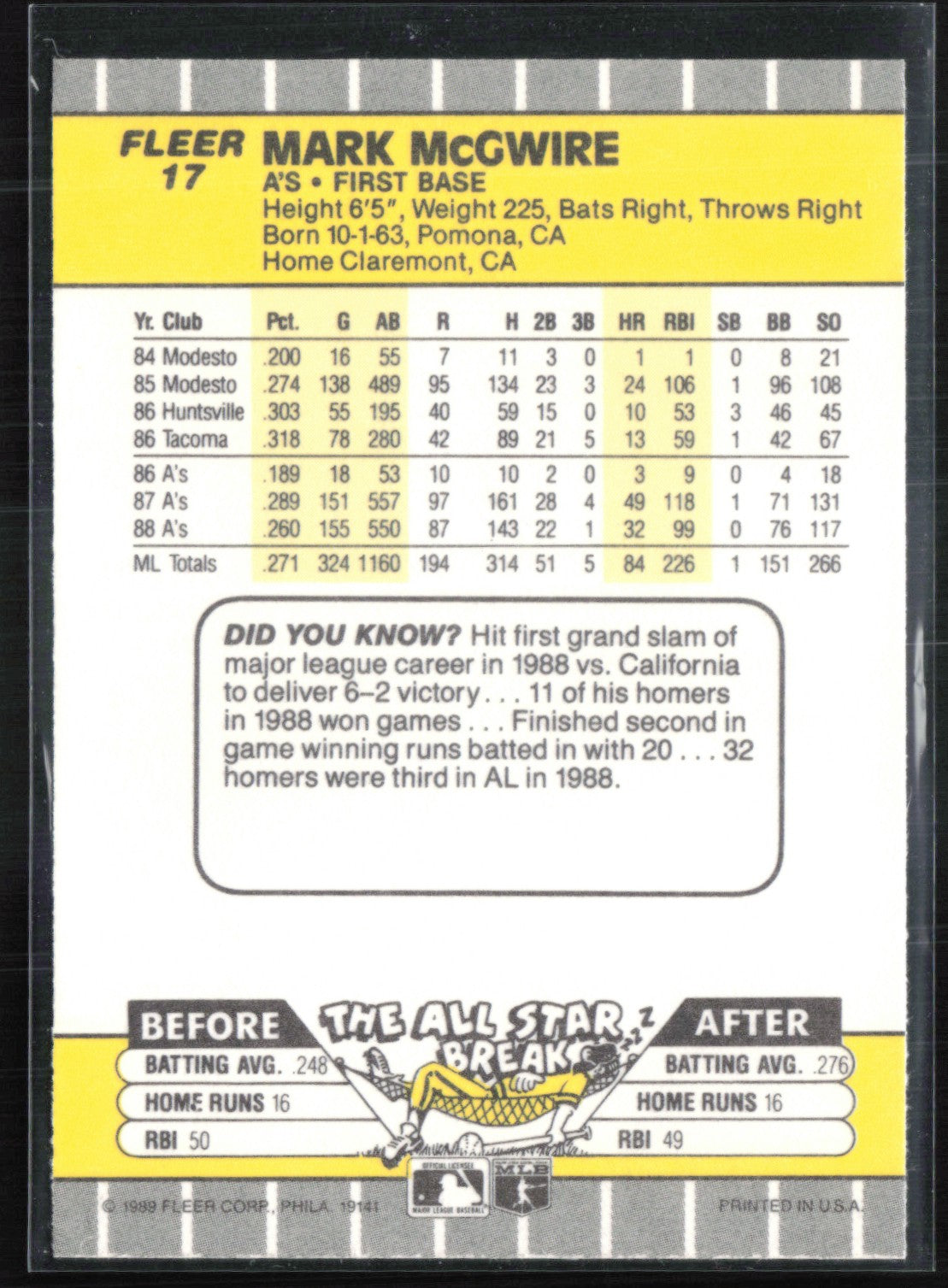 Mark McGwire