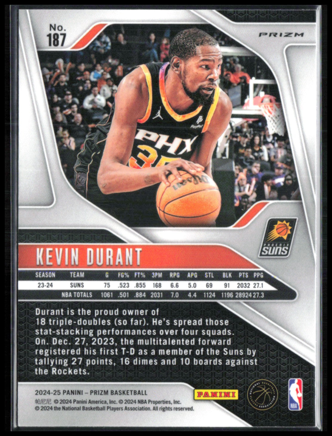 Kevin Durant Green Prizm