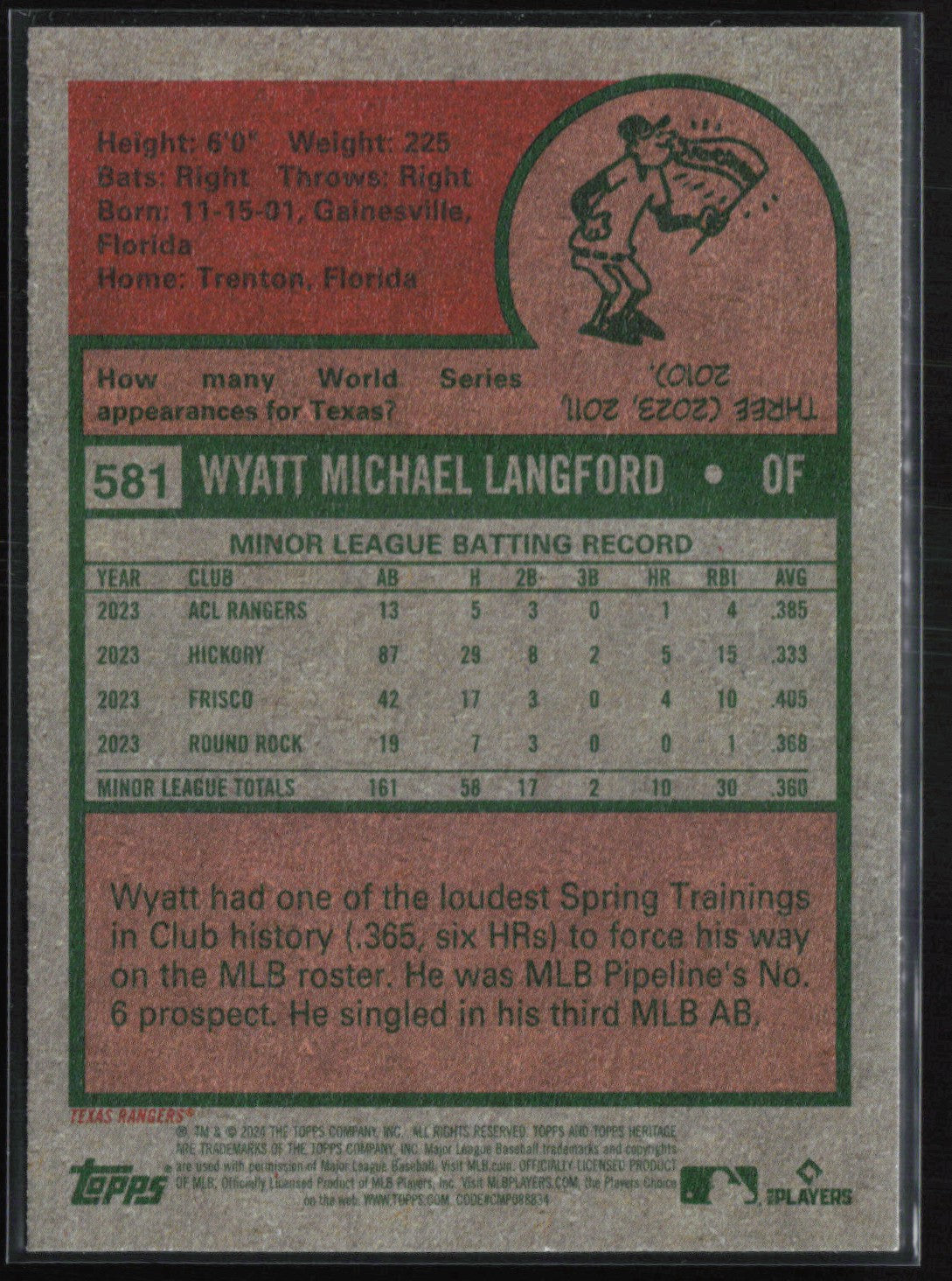 Wyatt Langford RC