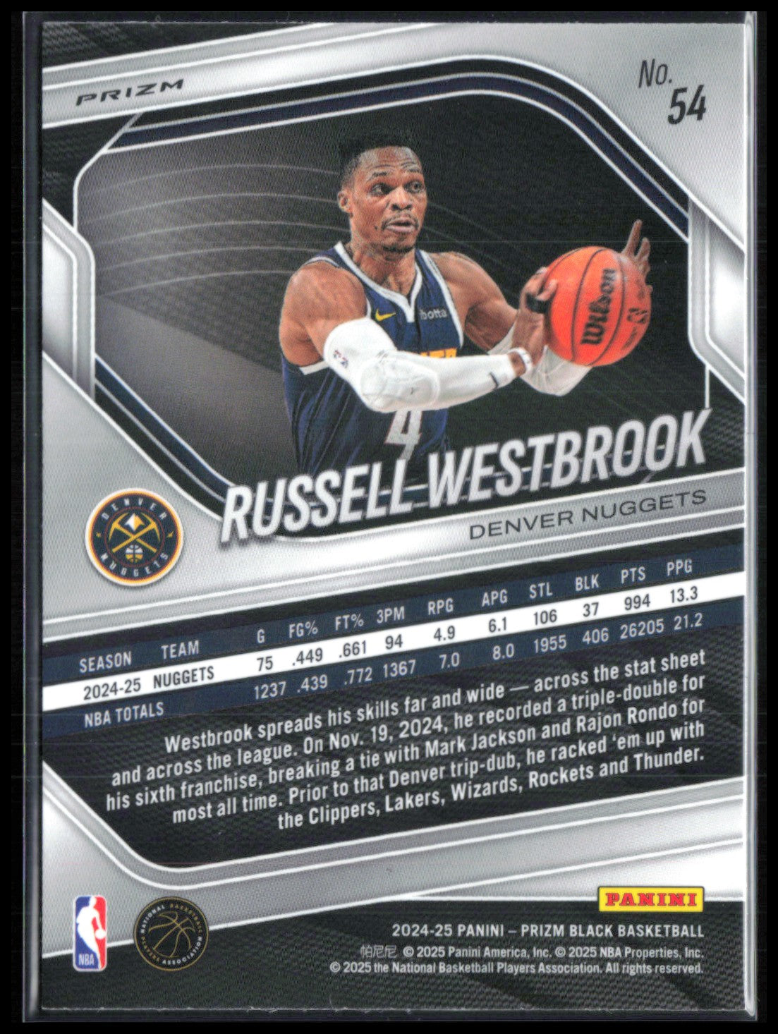 Russell Westbrook Hyper