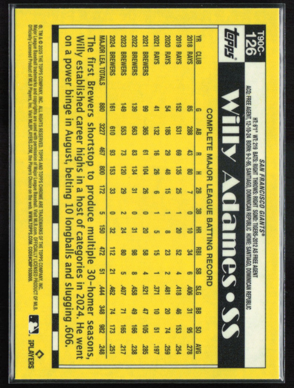 Willy Adames Silver Pack Mojo