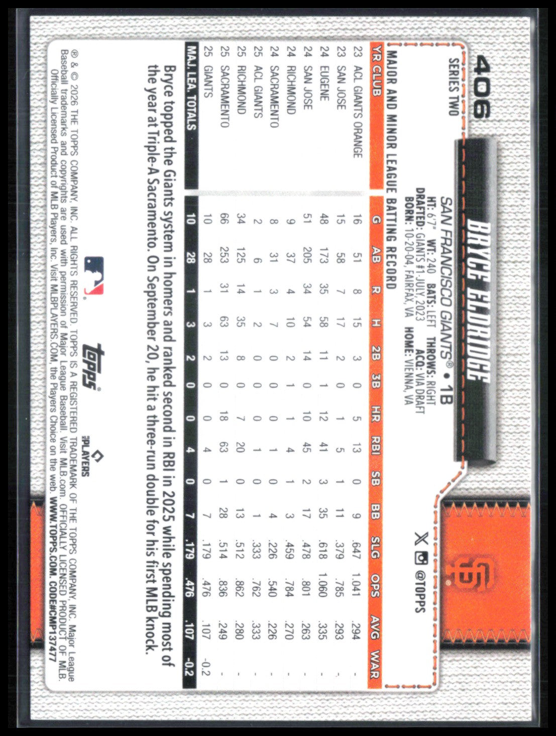 Bryce Eldridge RC