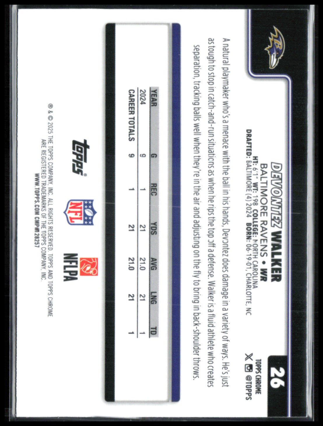 Devontez Walker Pigskin Parallel