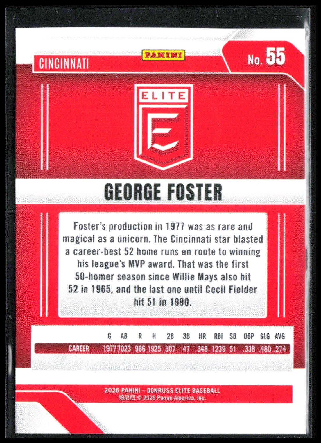 George Foster Green /85
