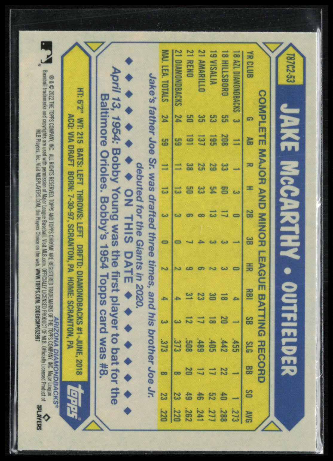Jake McCarthy RC Silver Pack Mojo