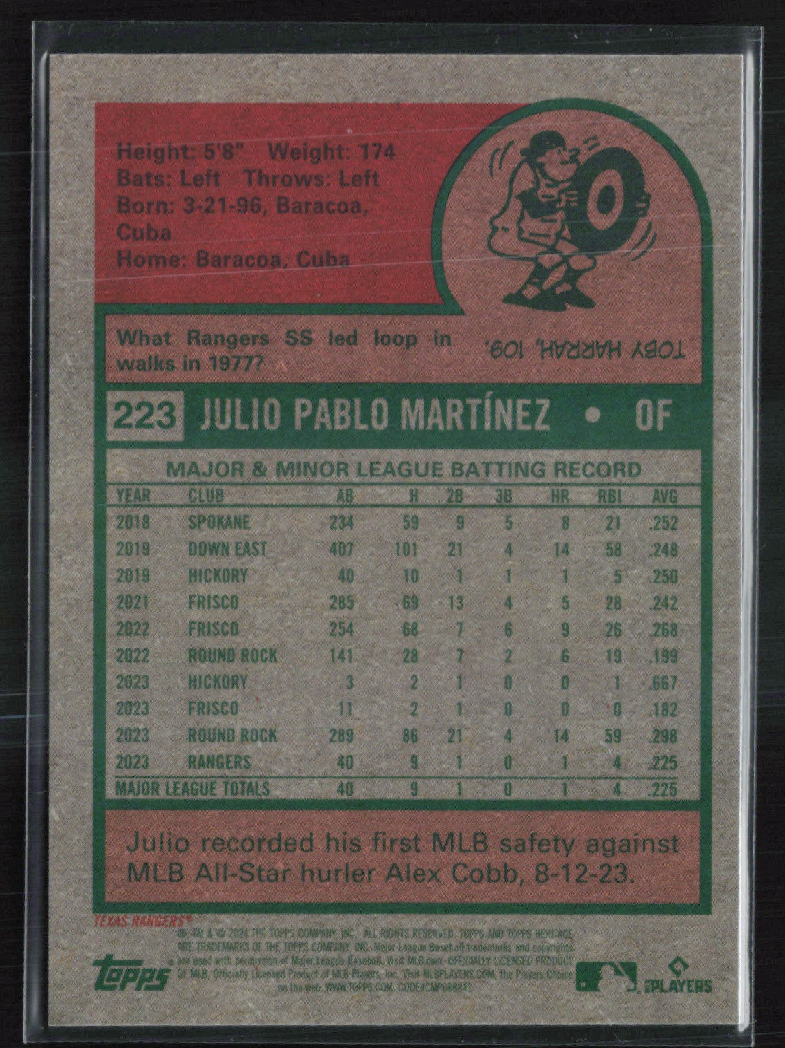 Julio Pablo Martinez RC /699