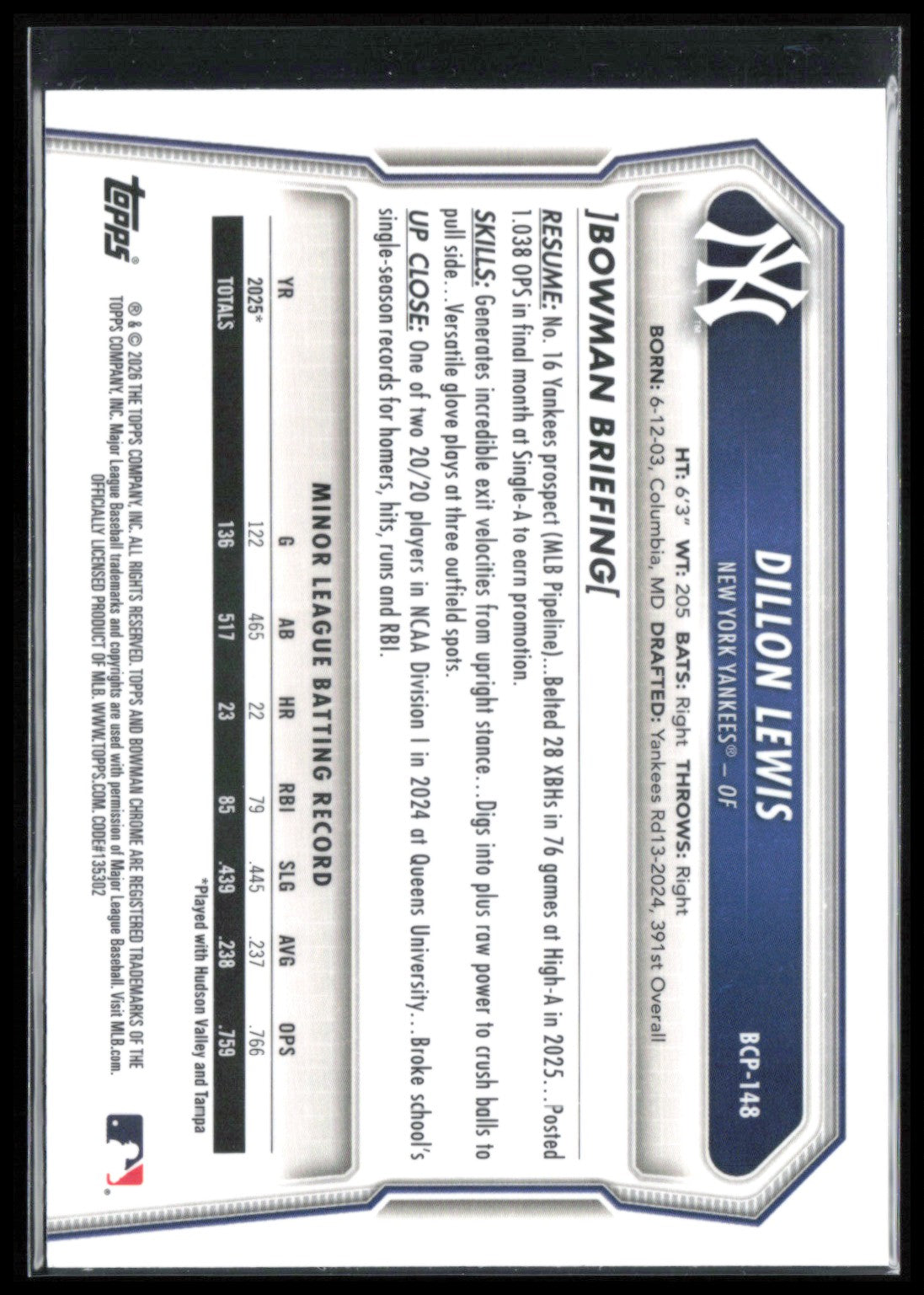 Dillon Lewis 1st Bowman Chrome