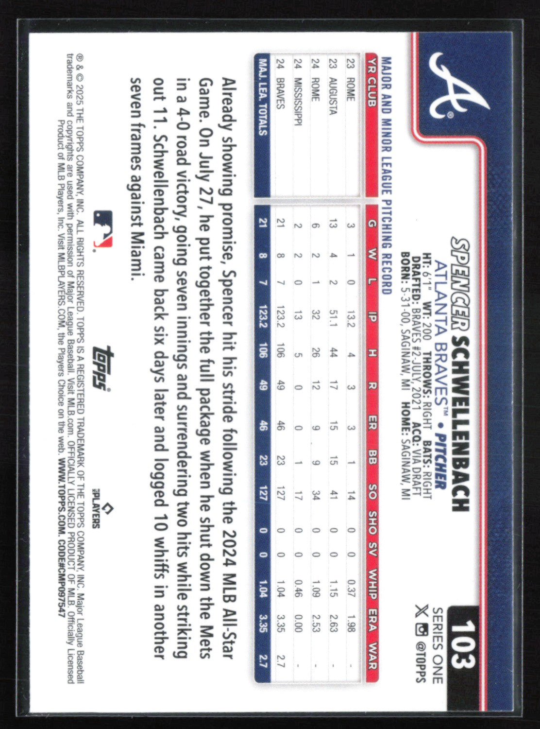 Spencer Schwellenbach RC