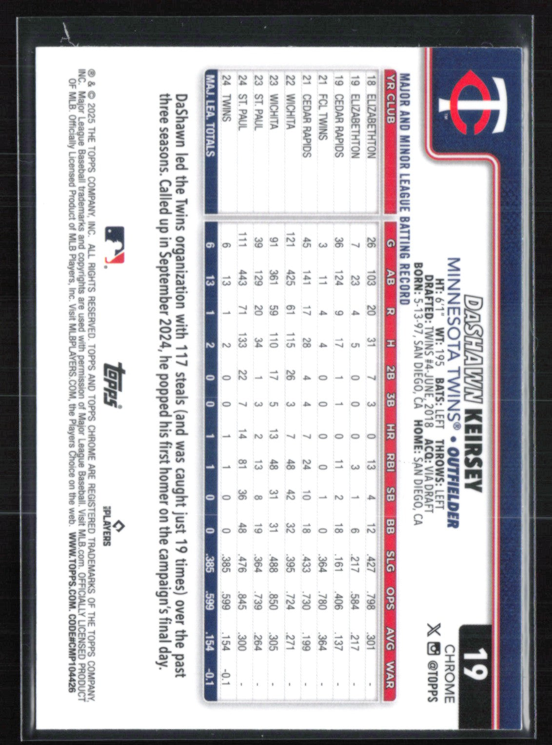 DaShawn Keirsey RC Sepia