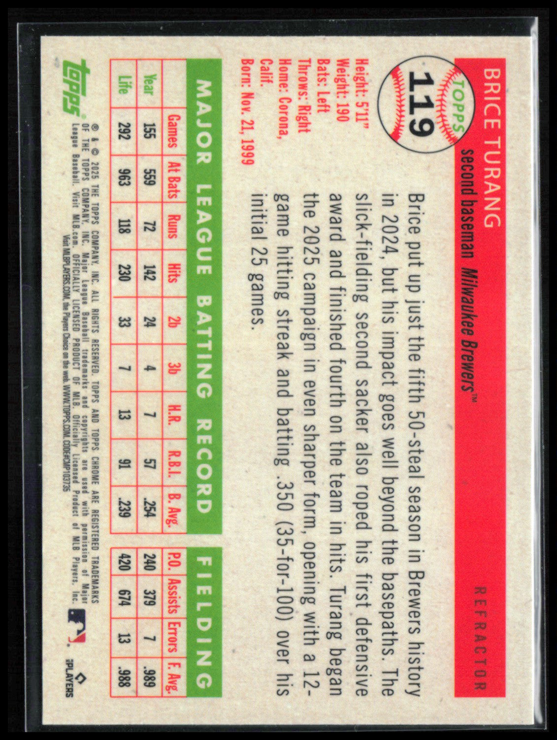 Brice Turang Refractor