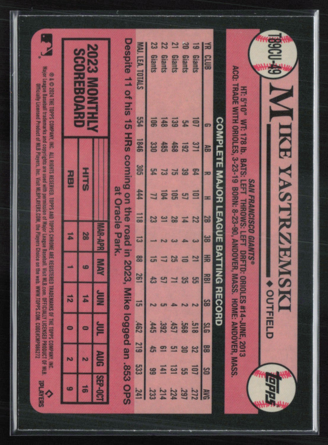 Carl Yastrzemski Mojo