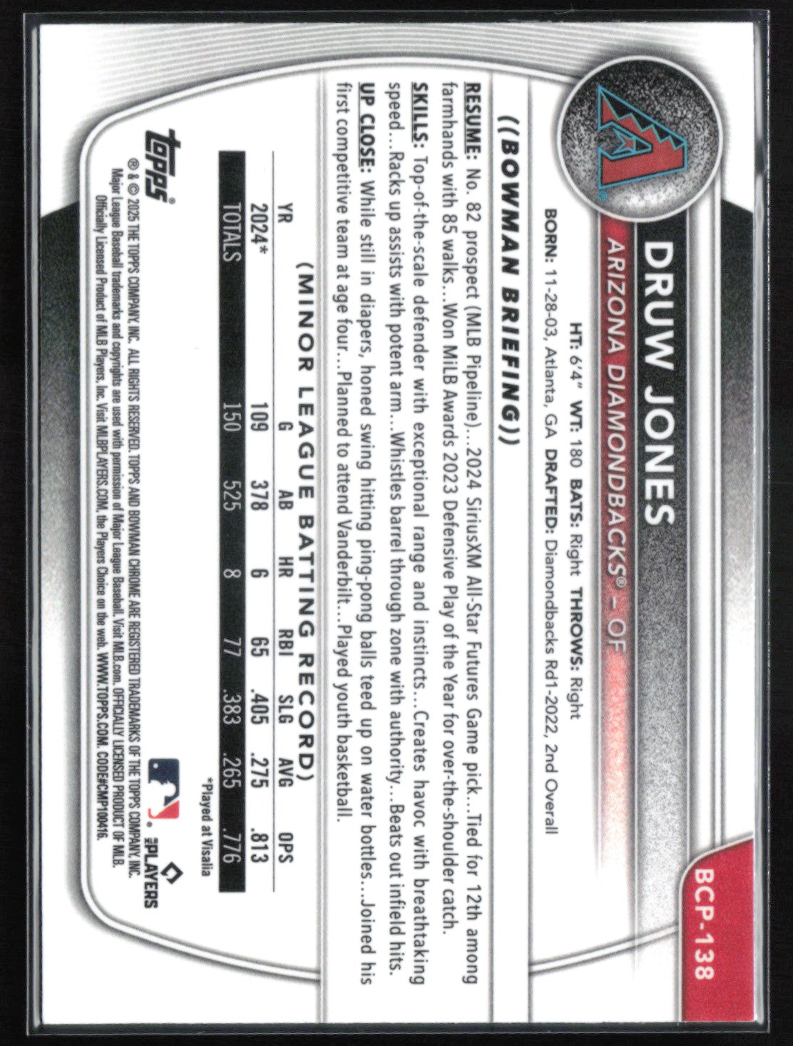 Druw Jones Prospects Reptilian