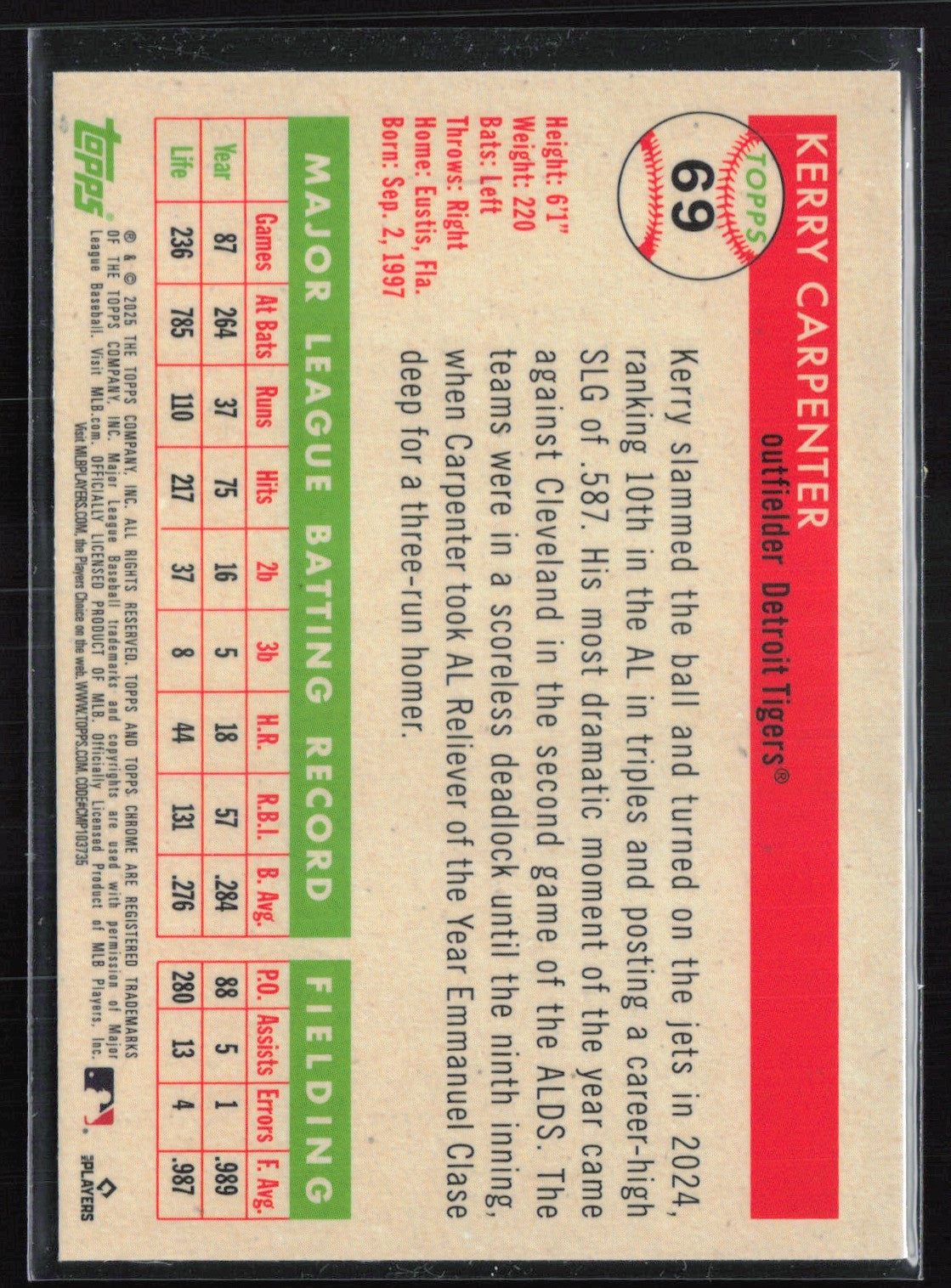 Kerry Carpenter Purple /250 Refractor Vibrations