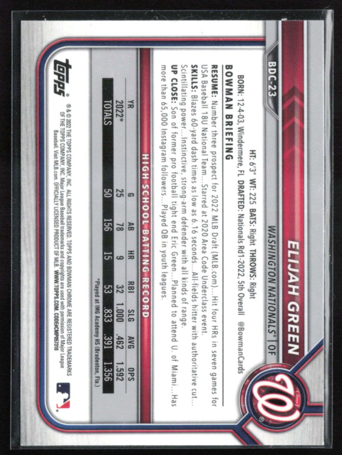 Elijah Green 1st Bowman