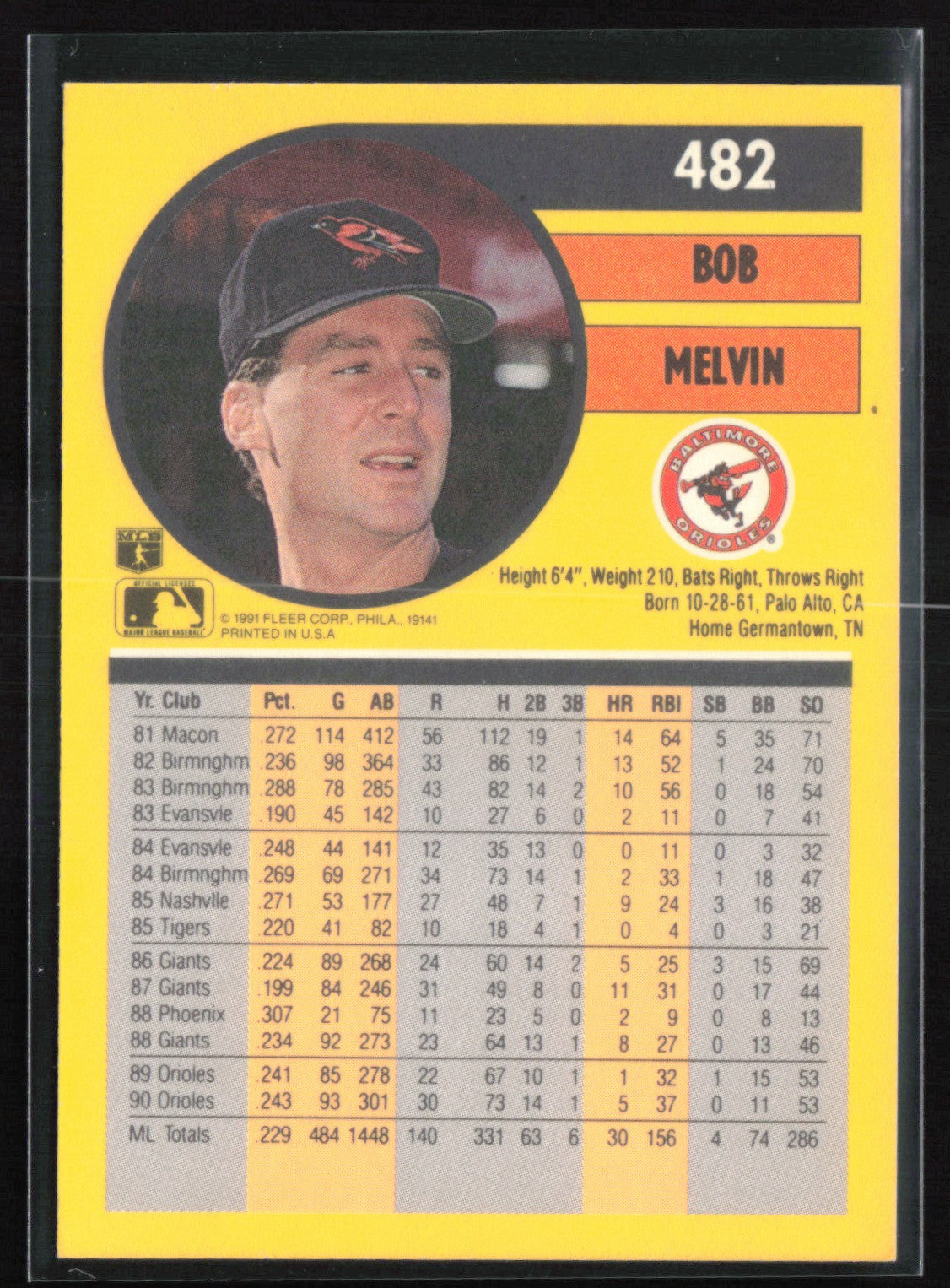 Bob Melvin 1991 Fleer