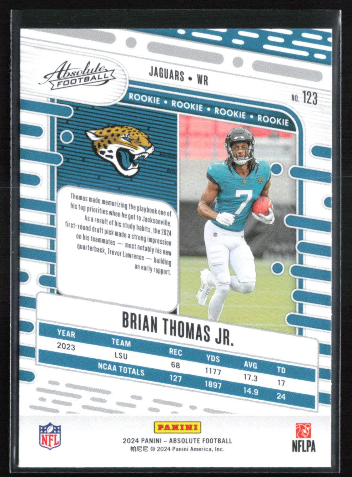Brian Thomas Jr. RC