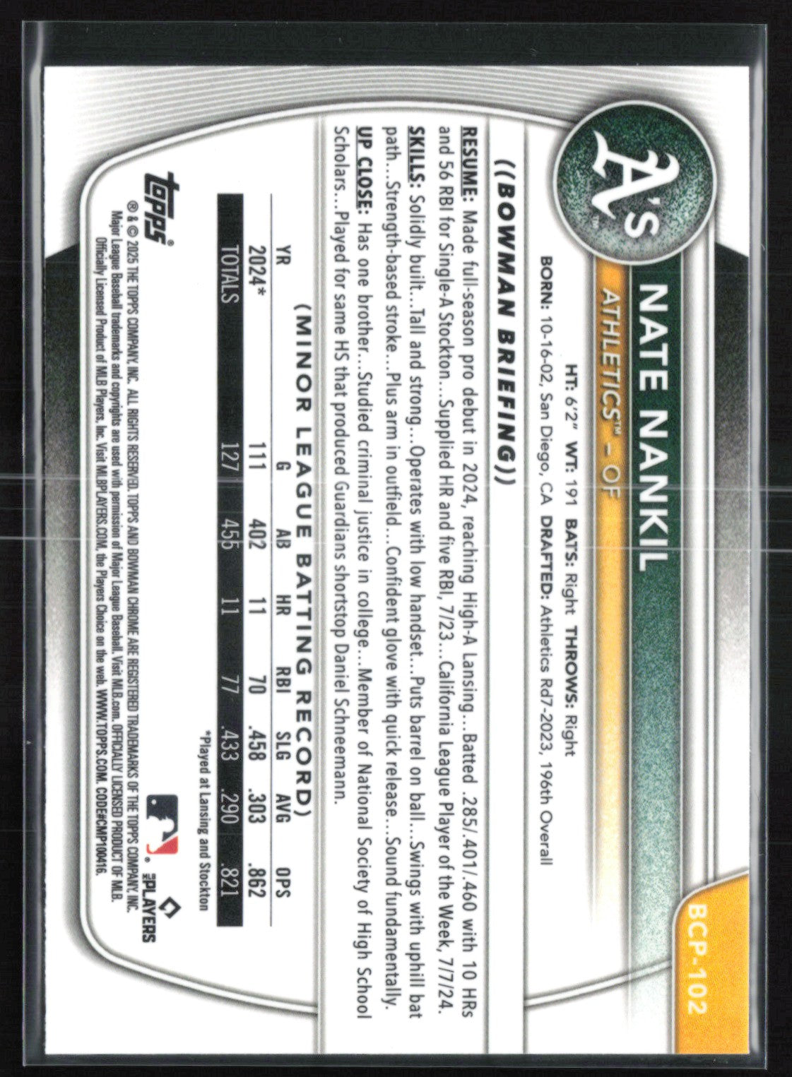 Nate Nankil 1st Bowman