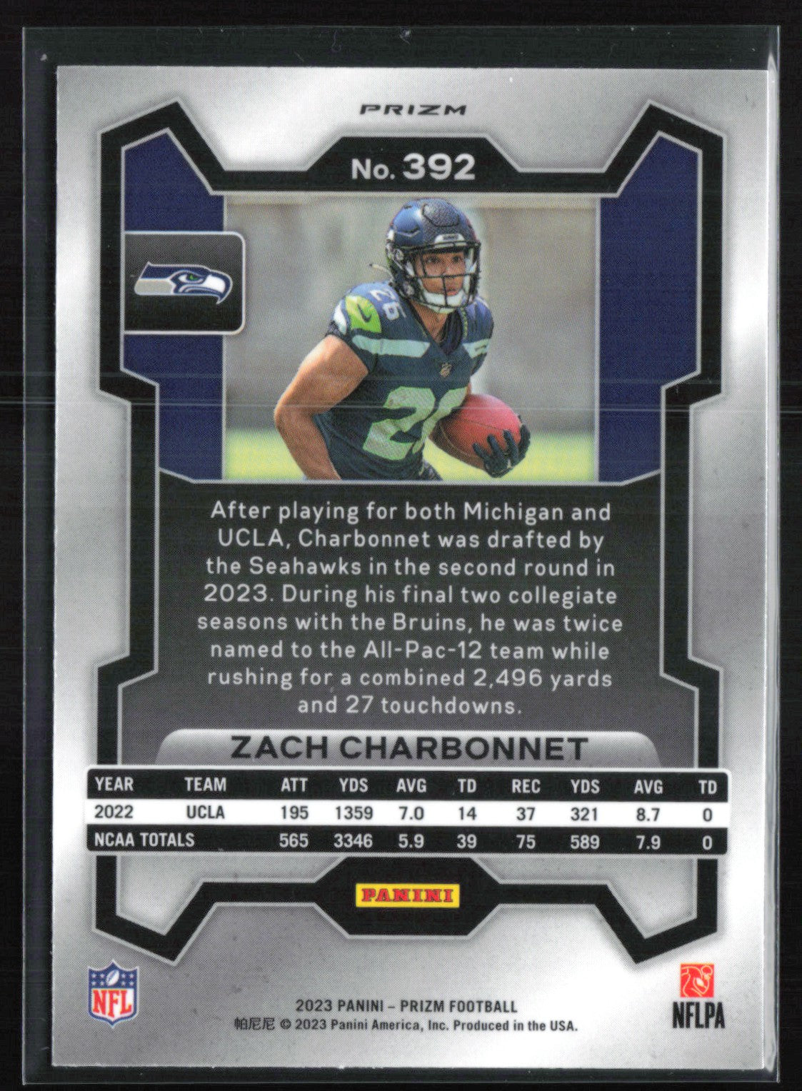 Zach Charbonnet RC Silver Prizm