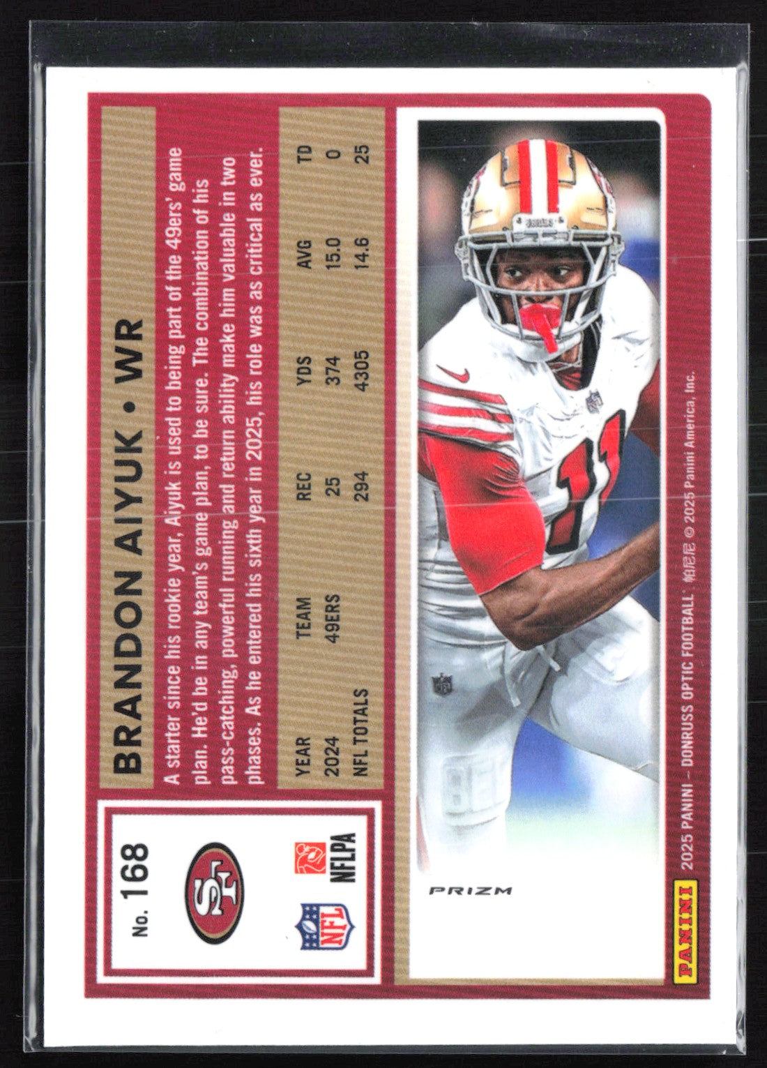 Brandon Aiyuk Stars Holo