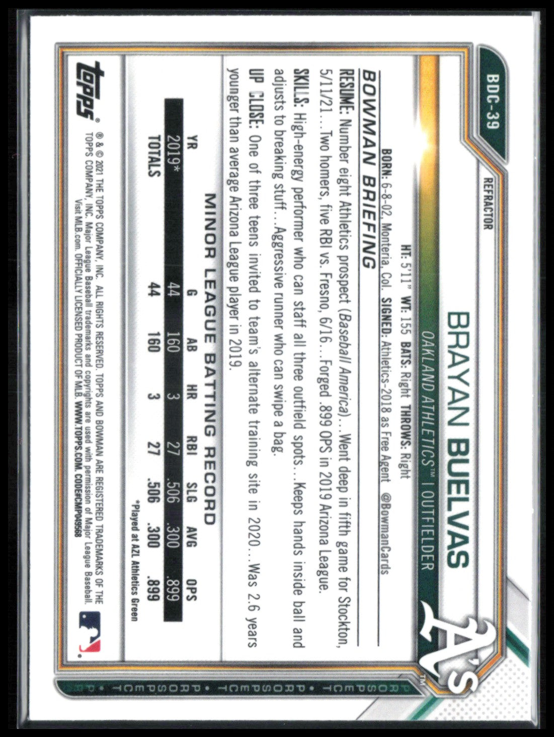 Brayan Buelvas Refractor Prospects