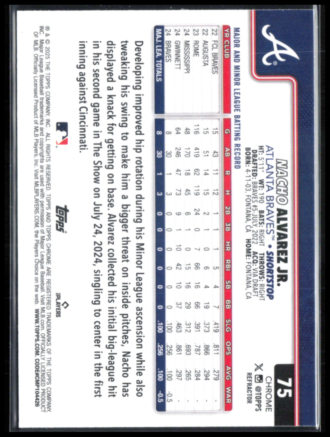 Nacho Alvarez Jr. RC Refractor