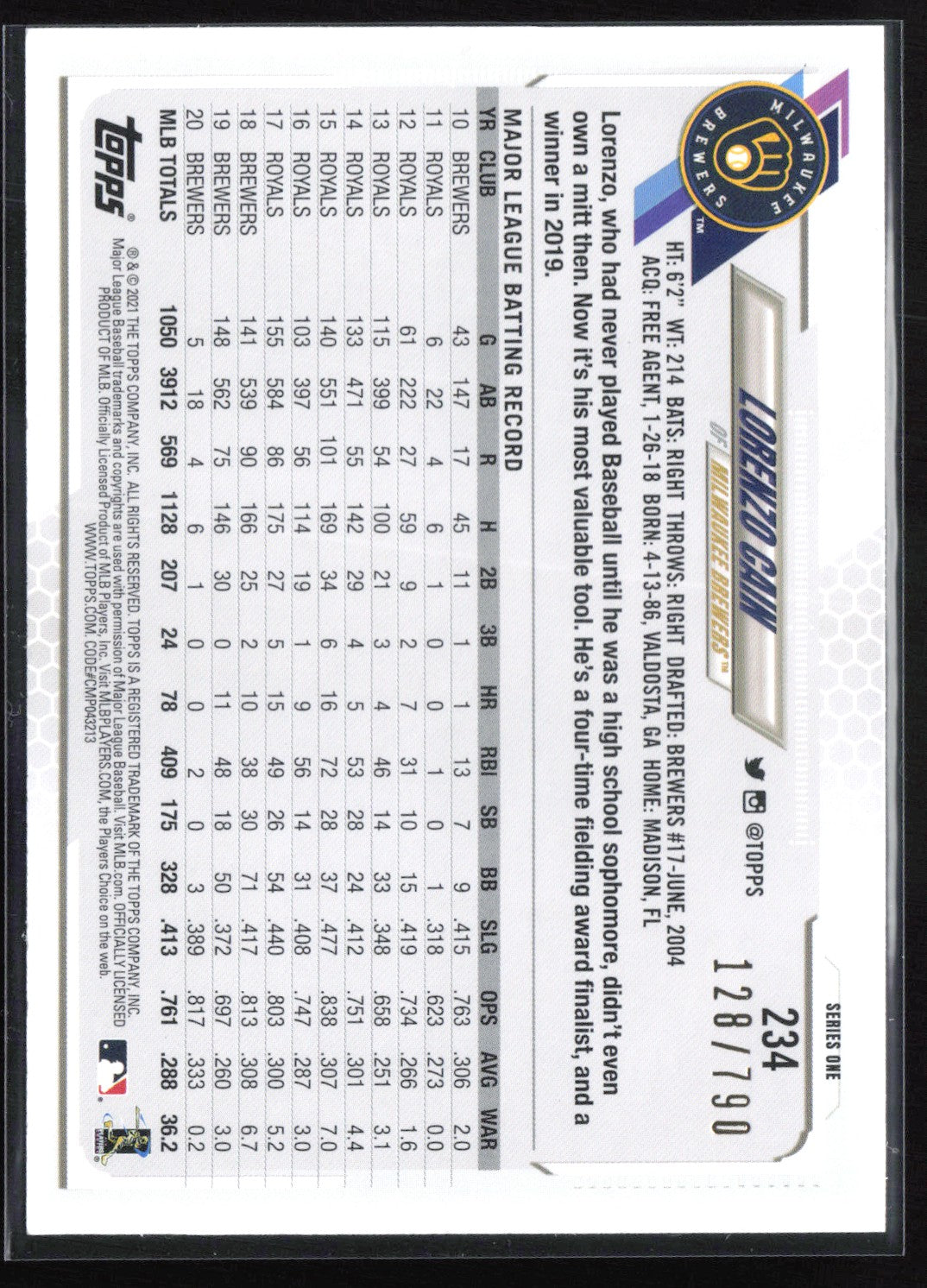 Lorenzo Cain Shimmer /790