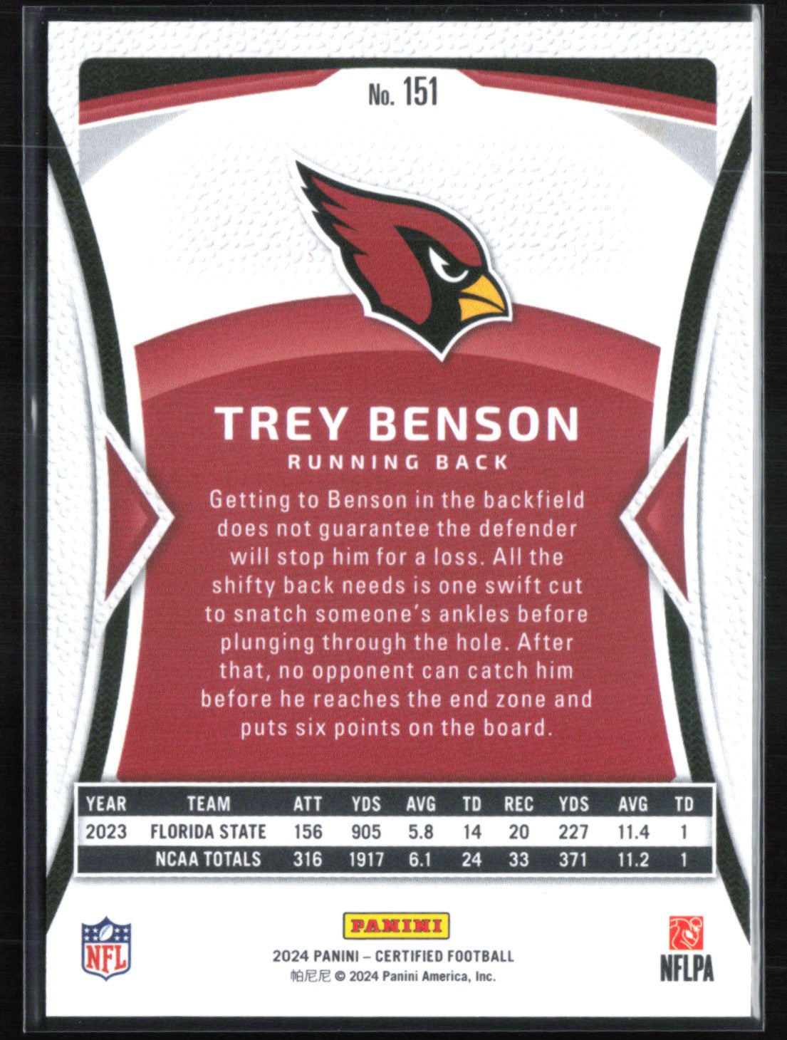 Trey Benson RC Orange Mirror /150