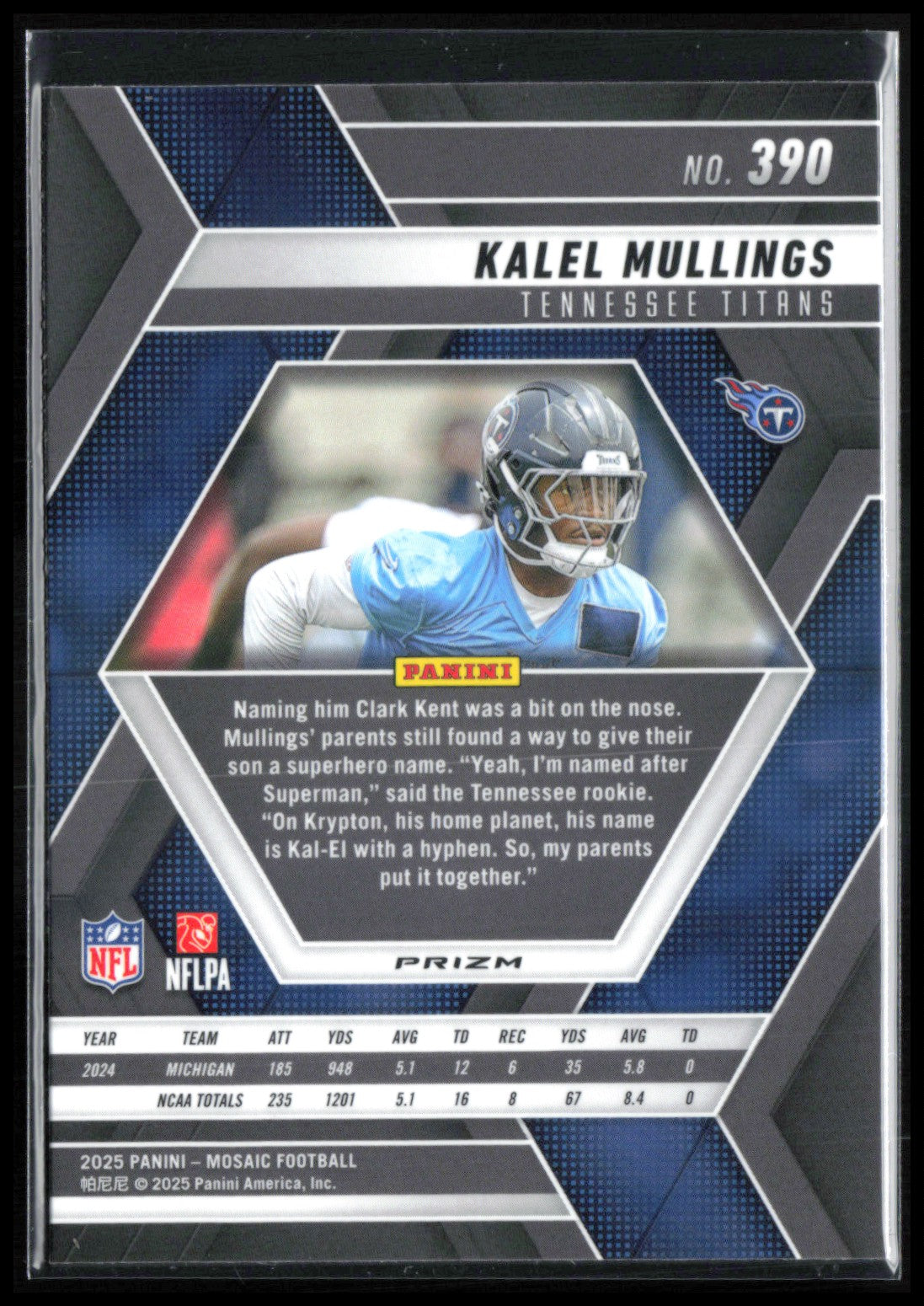 Kalel Mullings RC Blue Scope