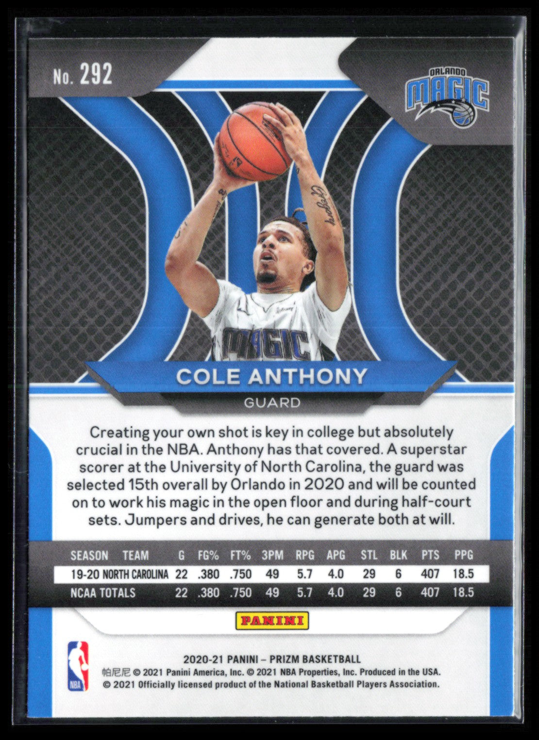 Cole Anthony RC