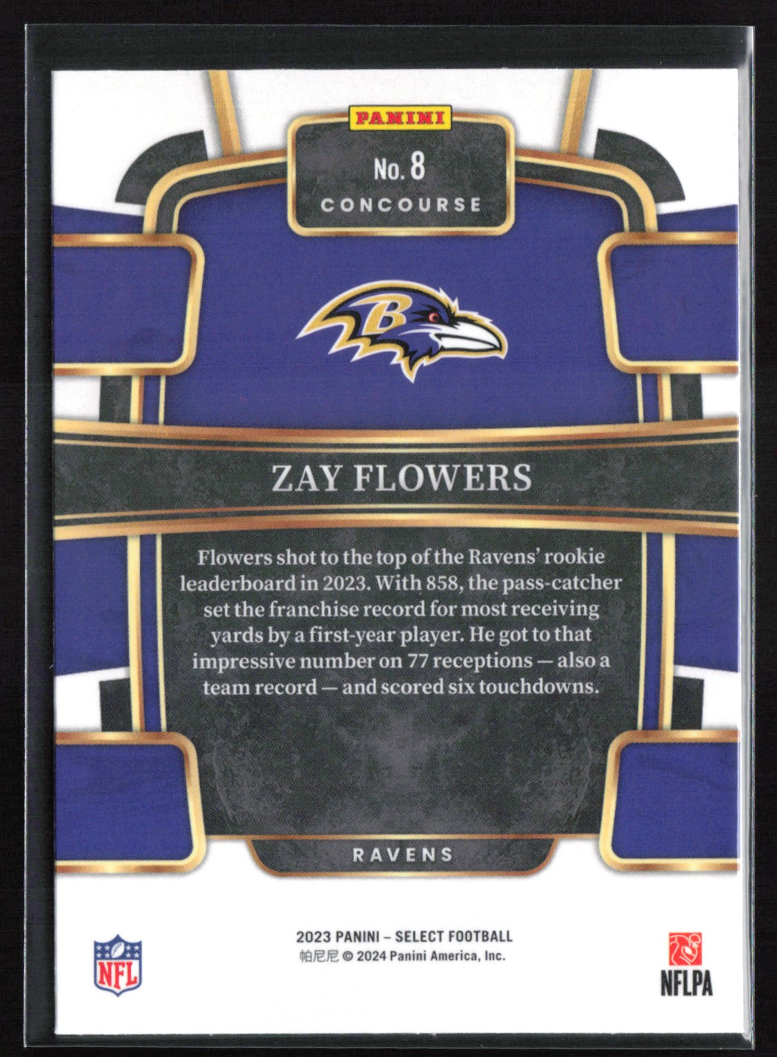 Zay Flowers RC