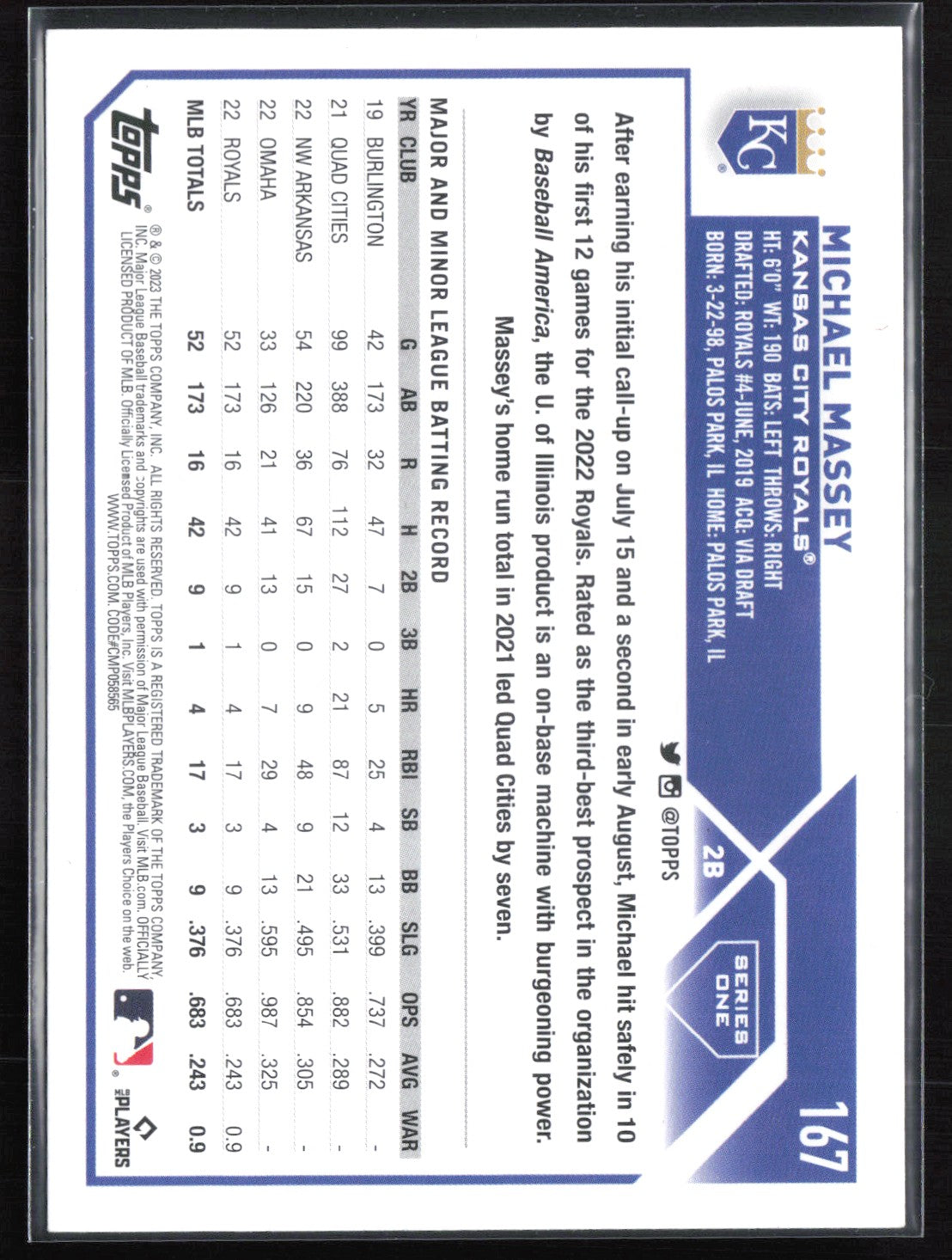 Michael Massey RC Blue