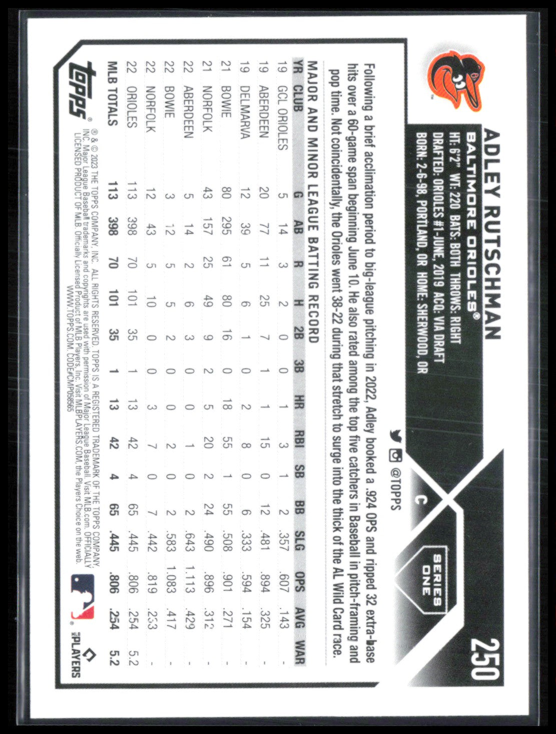 Adley Rutschman RC Rookie Cup