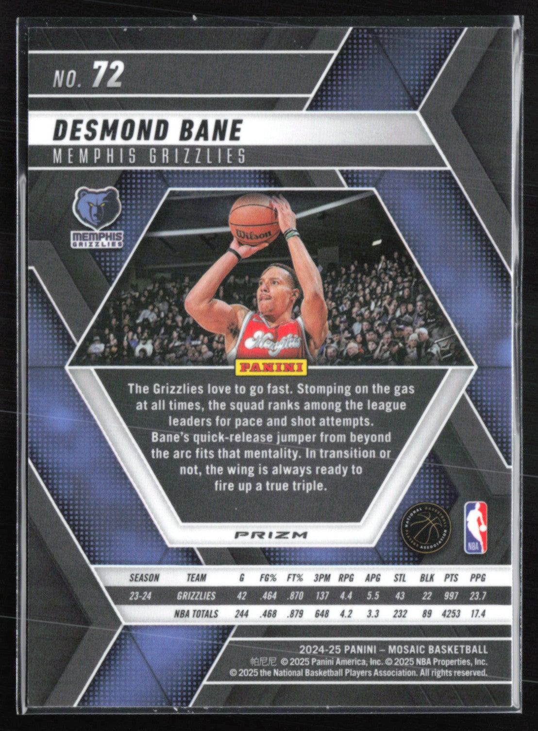 Desmond Bane Blue Reactive