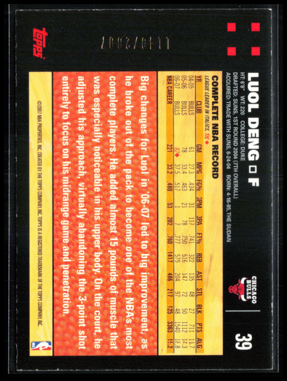 Luol Deng Topps Gold