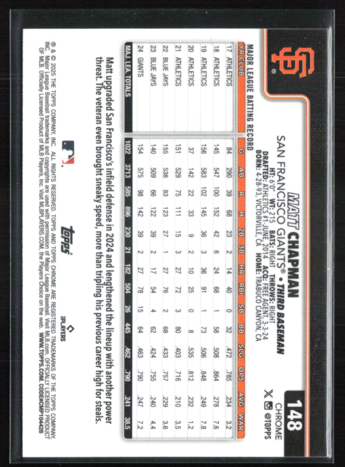 Matt Chapman Sepia Refractor