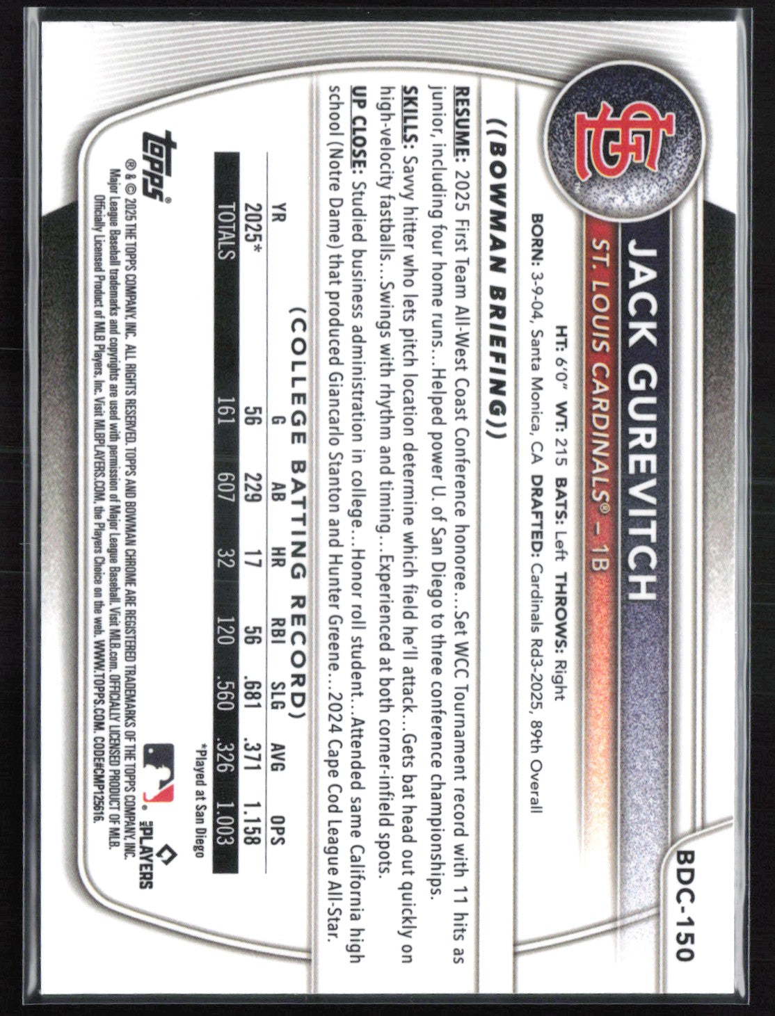 Jack Gurevitch 1st Bowman Mojo