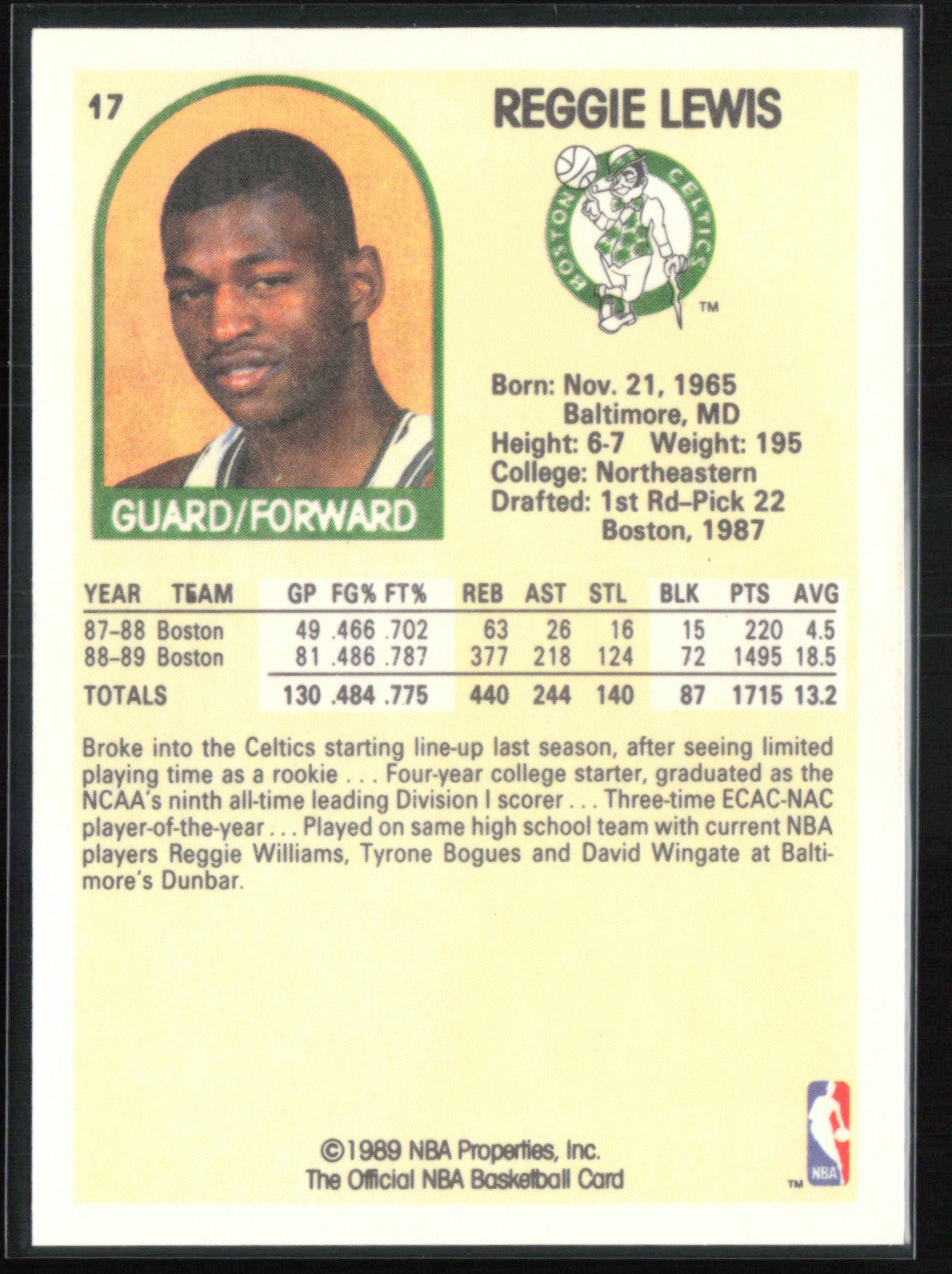 Reggie Lewis 1989 NBA Hoops