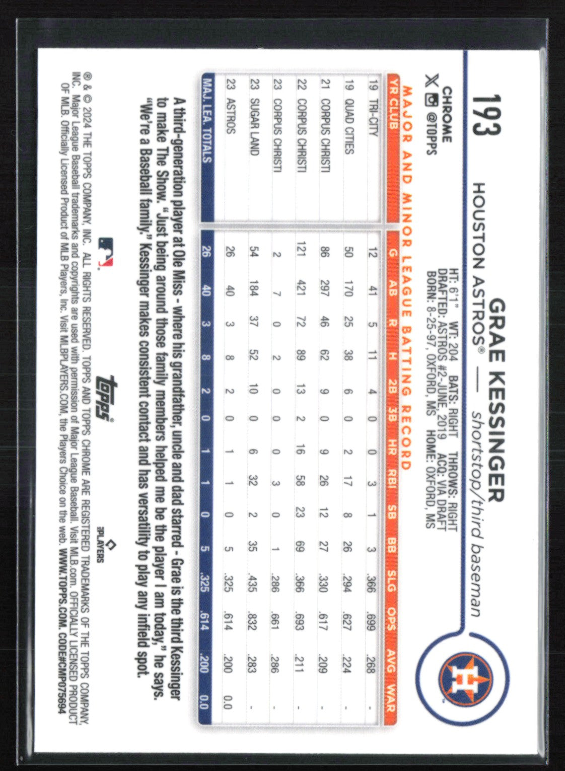 Grae Kessinger RC Negative Refractor