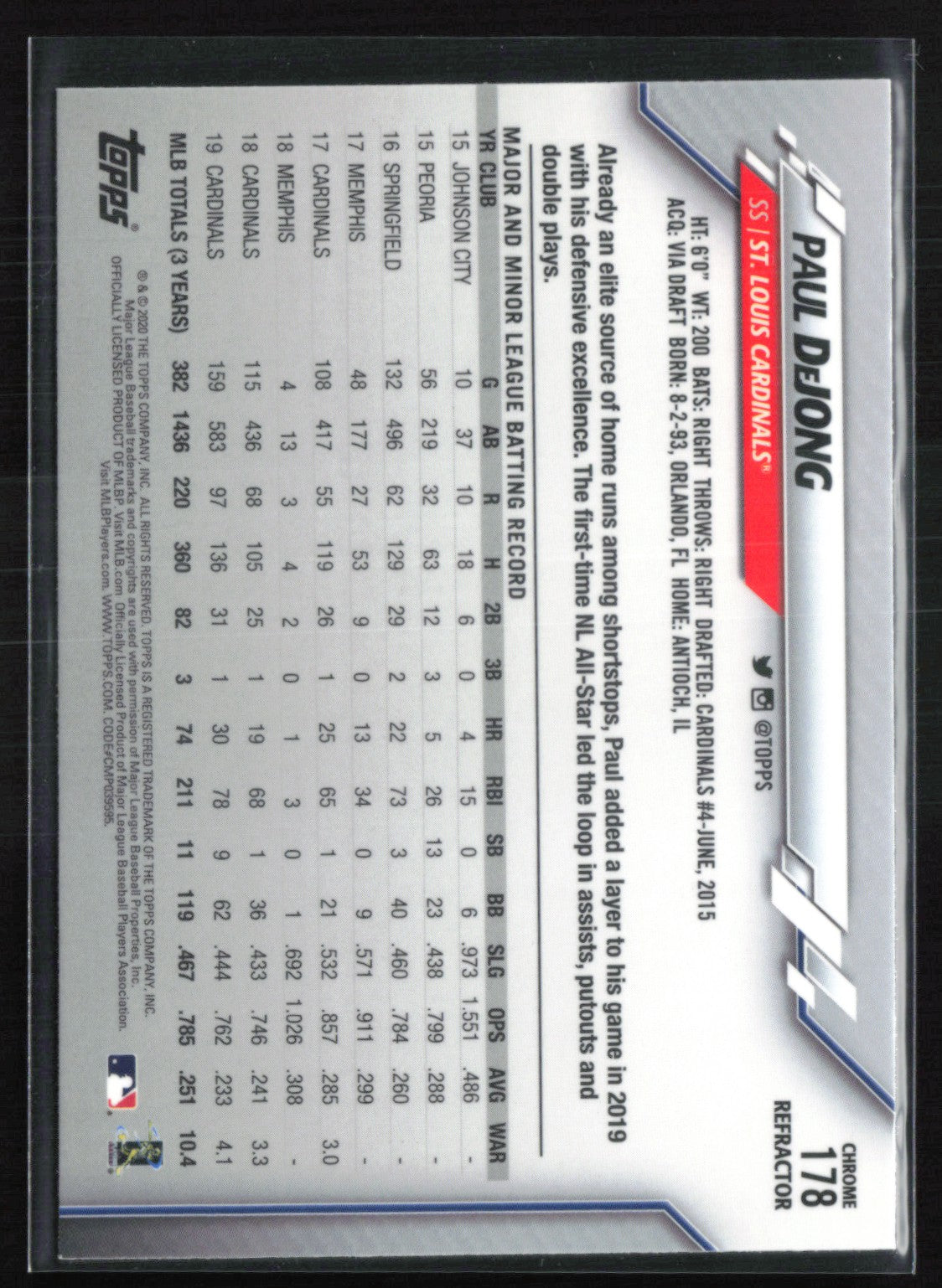 Paul DeJong Pink Refractor