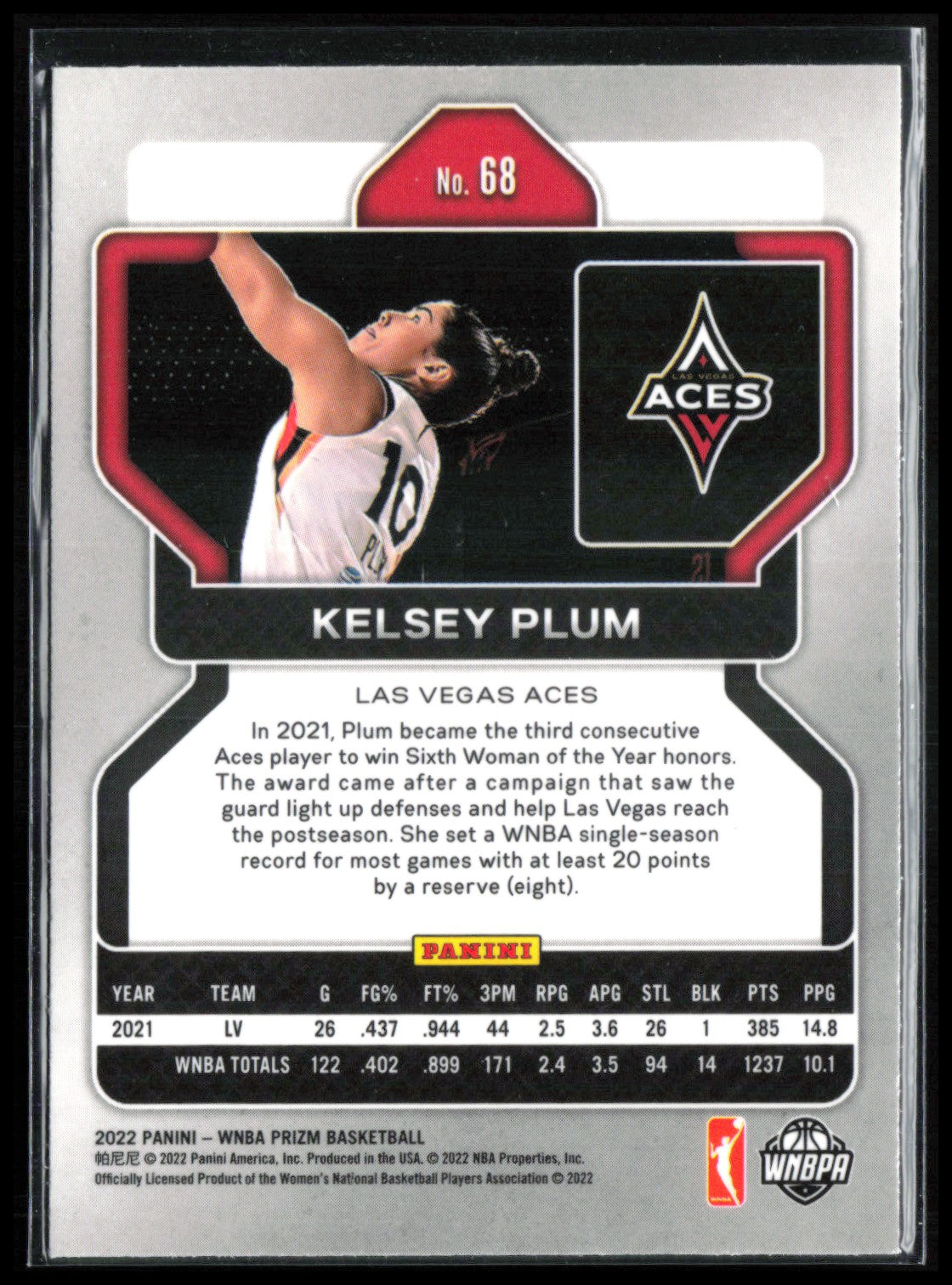 Kelsey Plum