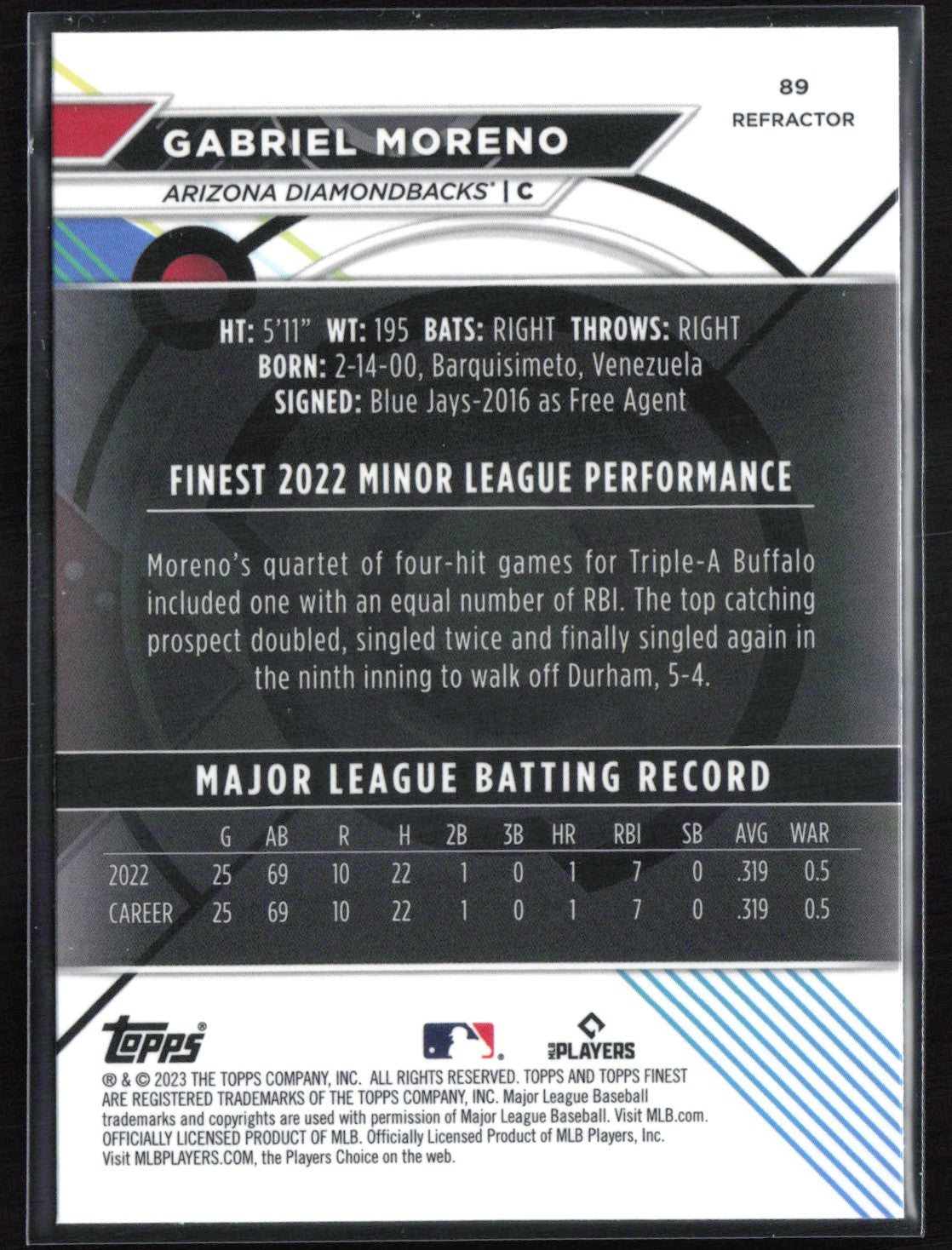 Gabriel Moreno RC Refractor