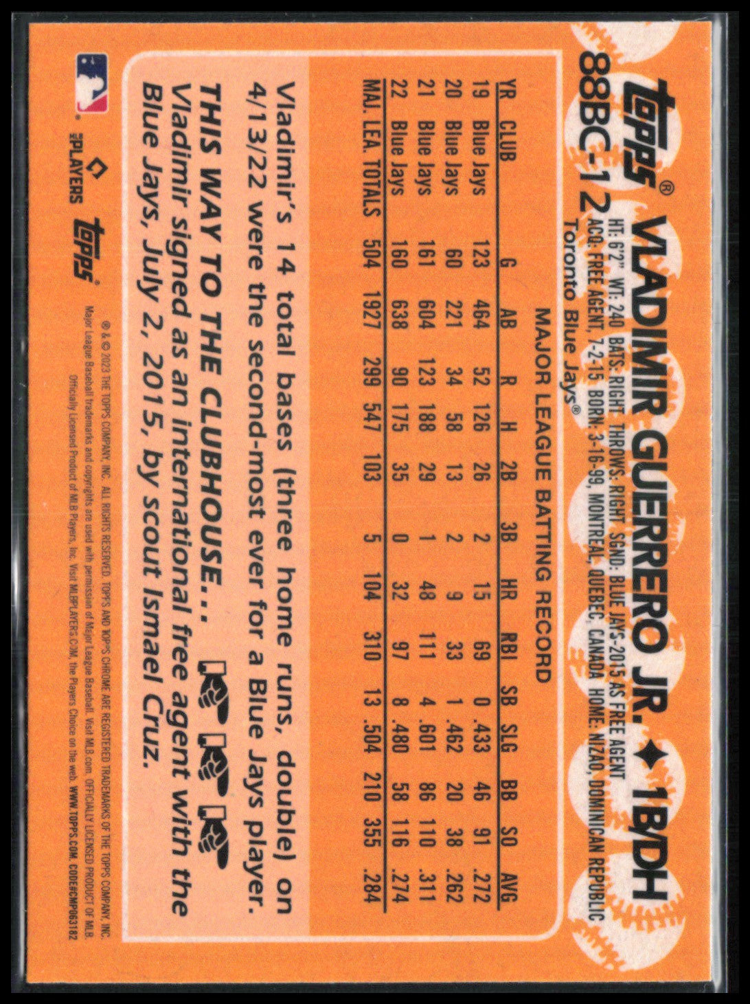 Vladimir Guerrero Jr.